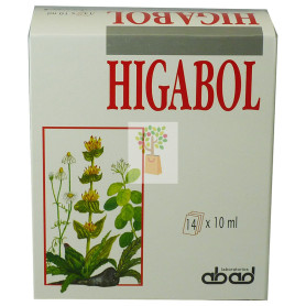 HIGABOL 14 SOBRES ABAD
