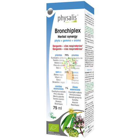 BRONCHIPLEX 75Ml. PHYSALIS