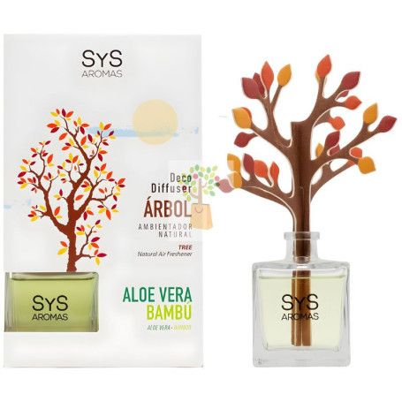 AMBIENTADOR DIFUSOR ÁRBOL DE ALOE VERA-BAMBÚ 90ML SYS