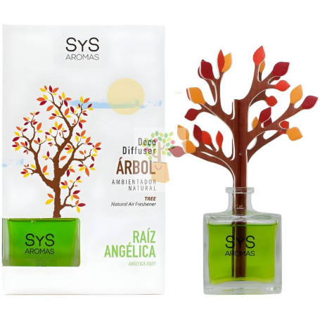 AMBIENTADOR DIFUSOR ÁRBOL DE RAÍZ ANGÉLICA 90ML SYS