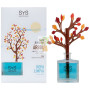 AMBIENTADOR DIFUSOR ÁRBOL DE ROPA LIMPIA 90ML SYS