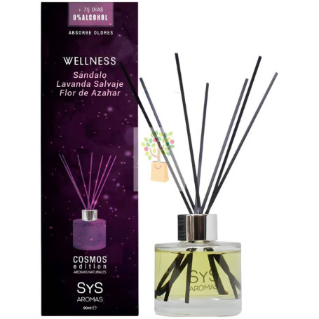 AMBIENTADOR MIKADO COSMOS EDITION WELLNESS 90ML SYS